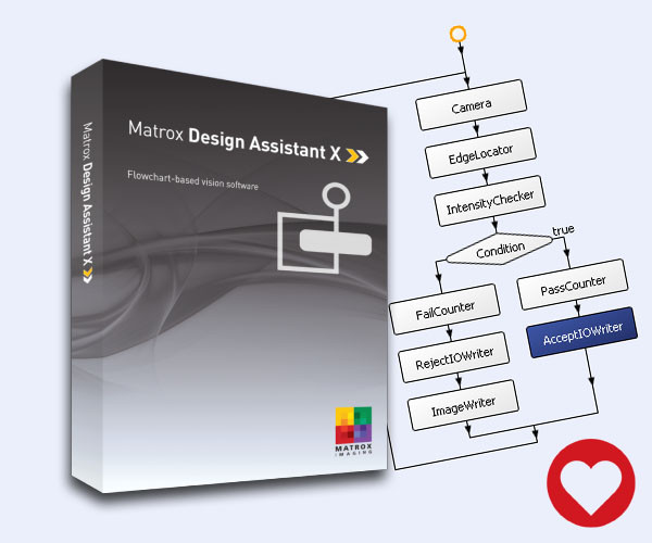 La solution logicielle Matrox Design Assistant X facilite la vie des utilisateurs