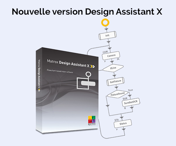 Matrox Imaging annonce la nouvelle version logicielle Design Assistant X